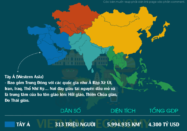 5 vùng lãnh thổ khổng lồ của châu á