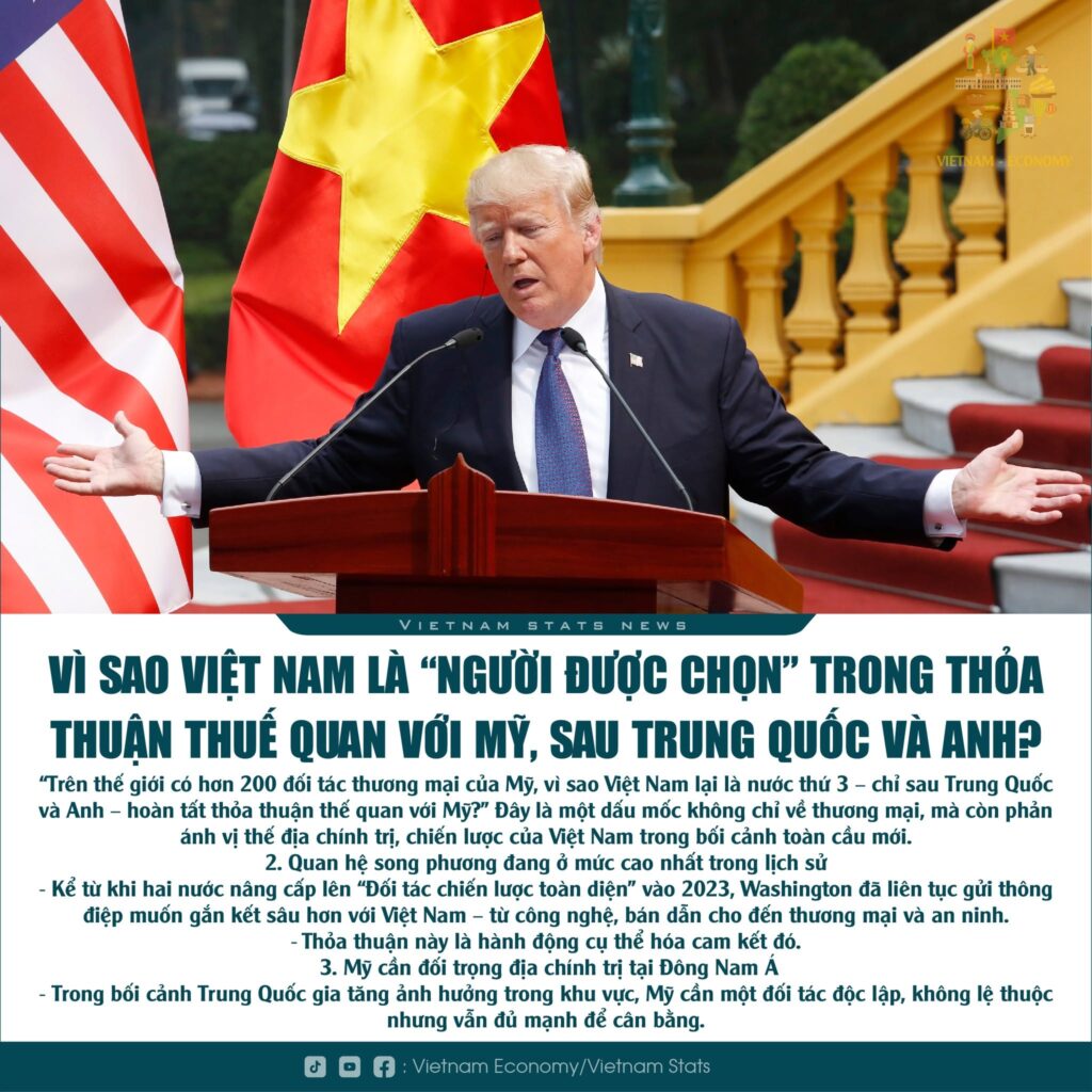 Vì sao Việt Nam là quốc gia thứ 3 đạt Thỏa thuận thuế với Mỹ?