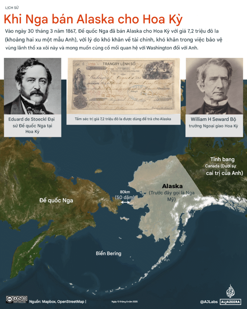 Thương vụ Alaska 1867: Nga bán, Mỹ mua, lịch sử đổi thay