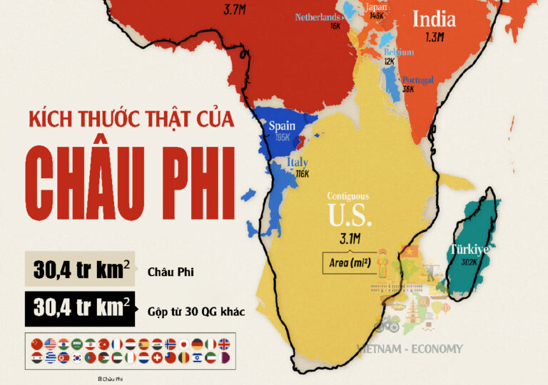 Châu Phi: Lục địa bị “thu nhỏ” suốt 500 năm