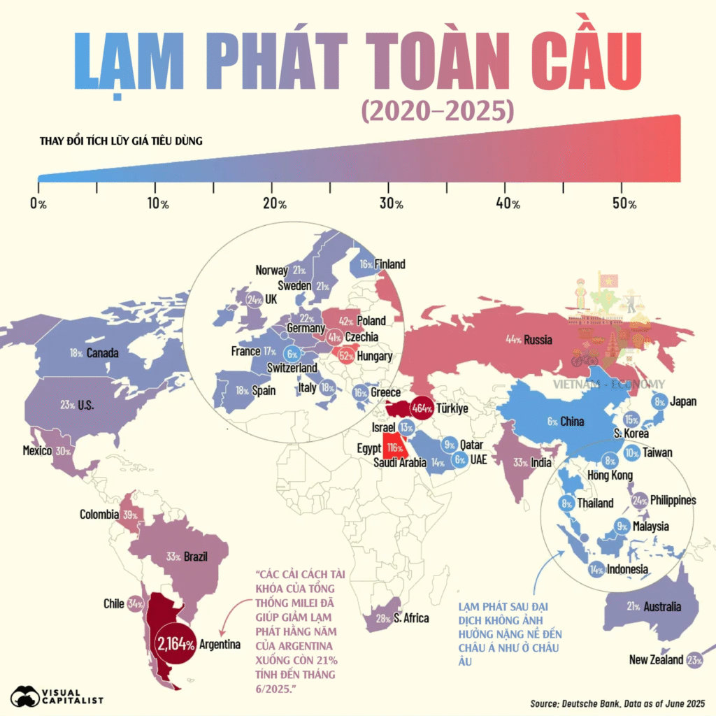 Lạm phát toàn cầu 2020–2025: Quốc gia nào chịu ảnh hưởng nặng nhất?