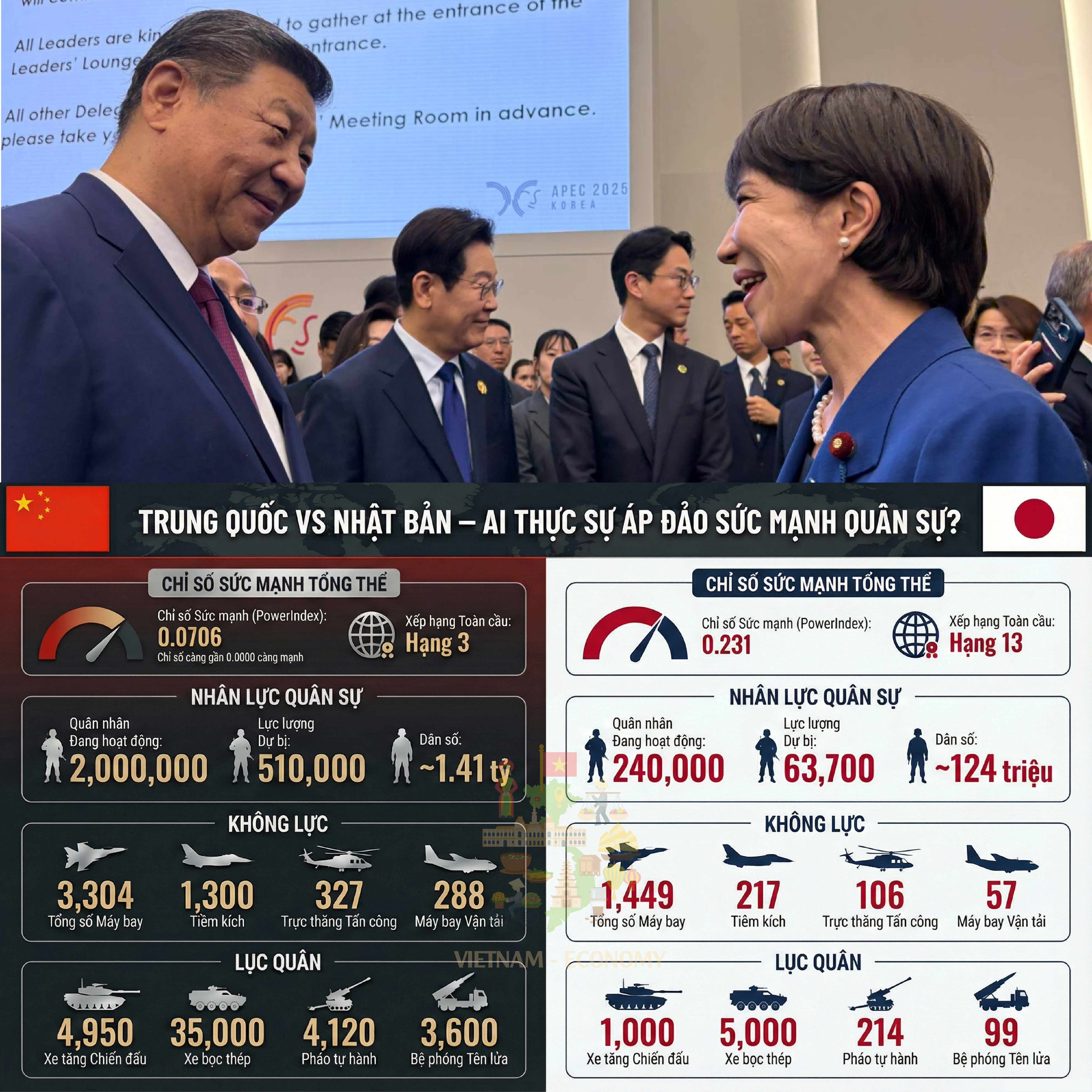 So sánh sức mạnh quân sự Trung Quốc và Nhật Bản