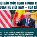 Những dấu mốc quan trọng trong quan hệ Việt Nam - Hoa Kỳ